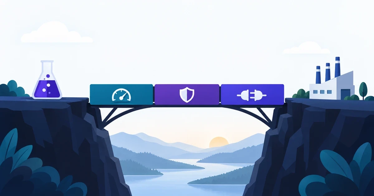 A pilot crossing the gap to production on a bridge of baseline, governance and integration